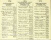 Army List October 1942 10.JPG