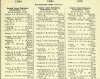 Army List October 1942 12.JPG