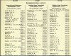 Army List October 1942 16.JPG