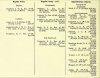 Army List January 1943 03.JPG