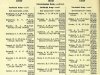 Army List January 1943 06.JPG