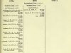 Army List January 1943 08.JPG