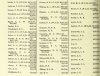 Army List January 1943 23.JPG