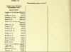 Army List January 1943 26.JPG