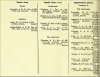 Army List April 1943 03.JPG