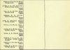 Army List April 1943 09.JPG