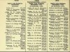 Army List April 1943 10.JPG