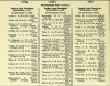 Army List April 1943 14.JPG