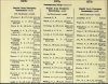 Army List April 1943 22.JPG