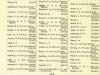 Army List July 1943 25.JPG