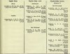 Army List January 1944 03.JPG