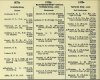 Army List January 1944 04.JPG