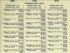 Army List January 1944 06.JPG