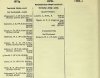 Army List January 1944 08.JPG