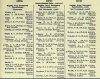 Army List January 1944 10.JPG