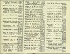 Army List January 1944 15.JPG