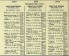 Army List January 1944 16.JPG