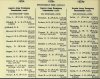 Army List January 1944 20.JPG