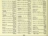 Army List January 1944 29.JPG