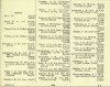 Army List April 1944 06.JPG