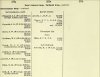 Army List April 1944 09.JPG