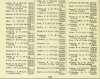 Army List April 1944 18.JPG