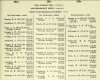 Army List April 1944 19.JPG