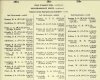 Army List April 1944 19.JPG