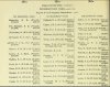 Army List April 1944 25.JPG