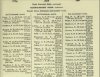 Army List July 1944 14.JPG