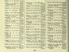 Army List July 1944 17.JPG