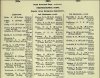 Army List July 1944 10.JPG