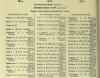 Army List July 1944 28.JPG