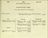 Army List Oct 1944 02.JPG