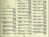 Army List Oct 1944 05.JPG