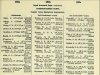 Army List Oct 1944 10.JPG