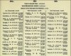 Army List Oct 1944 18.JPG