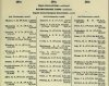 Army List Oct 1944 22.JPG
