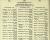 Army List Oct 1944 24.JPG