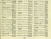Army List Oct 1944 27.JPG