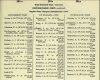 Army List Oct 1944 30.JPG