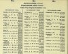 Army List Oct 1944 32.JPG