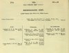 resized_Army List January 1945 02.jpg