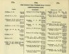 resized_Army List January 1945 04.jpg