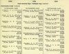 resized_Army List January 1945 06.jpg