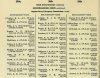 resized_Army List January 1945 18.jpg