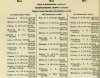 resized_Army List January 1945 26.jpg