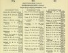 resized_Army List January 1945 28.jpg