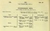 Army List April 1945 02.JPG