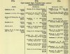 Army List April 1945 04.JPG